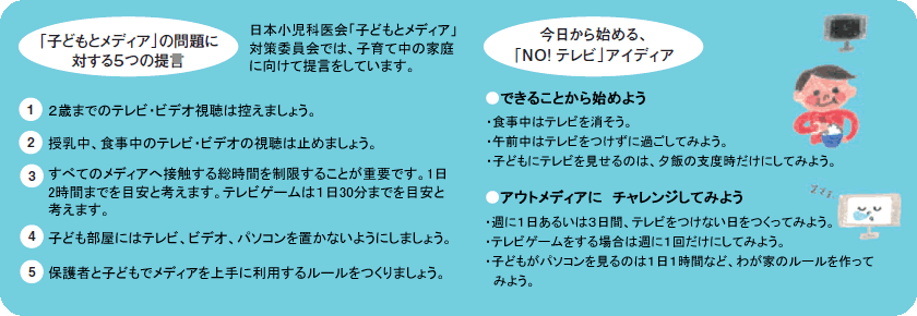 「子どもとメディア」の問題に対する５つの提言