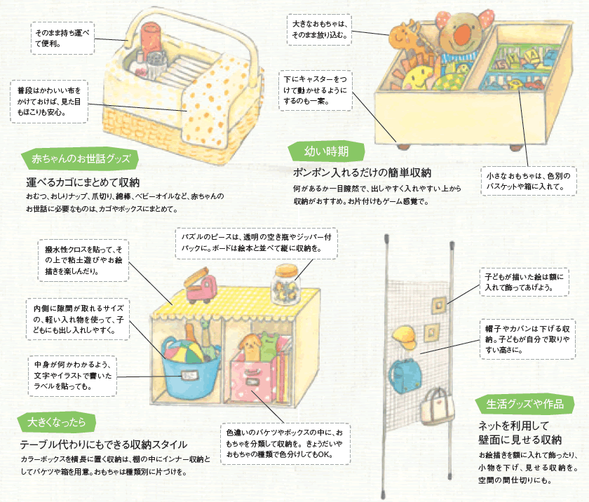 カゴ ネット 箱を使って子どもが片づけやすいおもちゃ収納 育児情報誌miku ミク