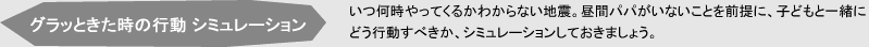 グラッときた時の行動 シミュレーション