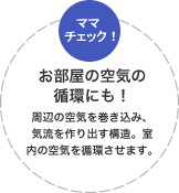 お部屋の空気の循環にも！周辺の空気を巻き込み、気流を作り出す構造。室内の空気を循環させます。