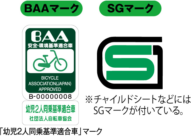 子ども2人乗せ自転車の選び方 安全な乗り方 育児情報誌miku ミク