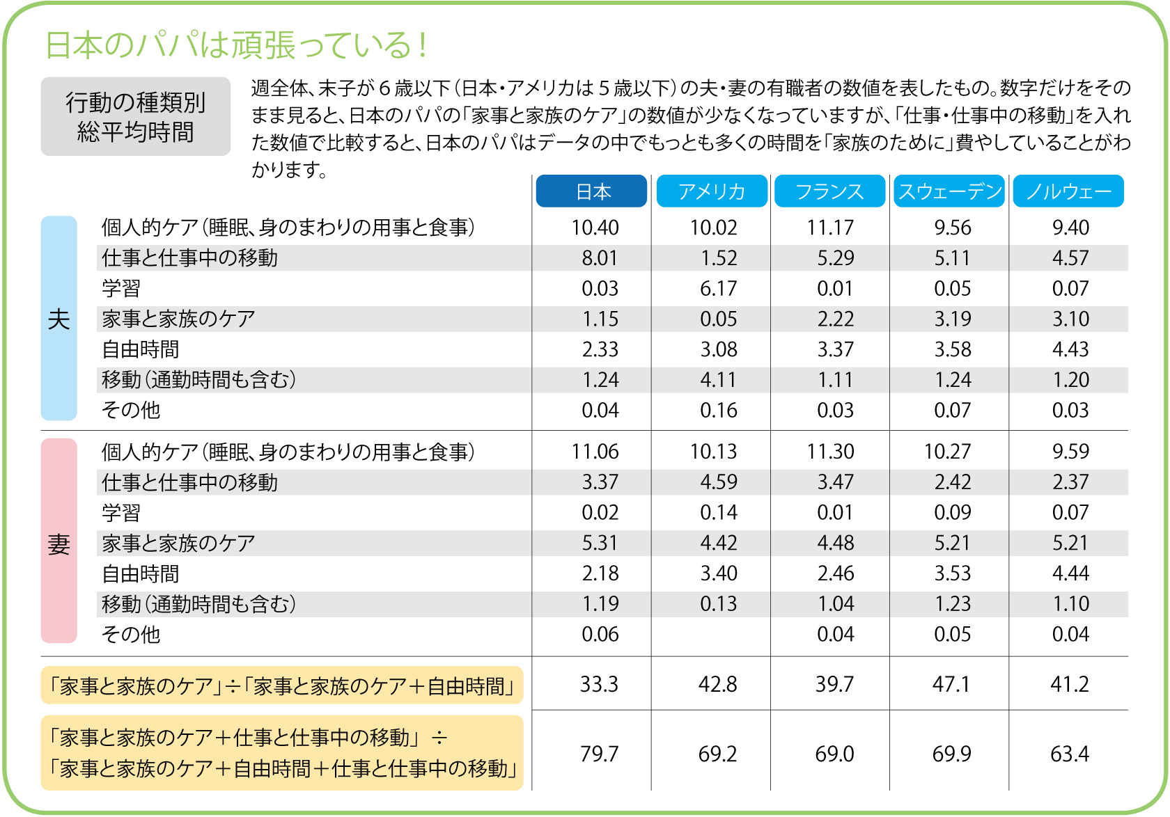 パパも1割が産後うつに 辛いのはママだけじゃない 育児情報誌miku ミク