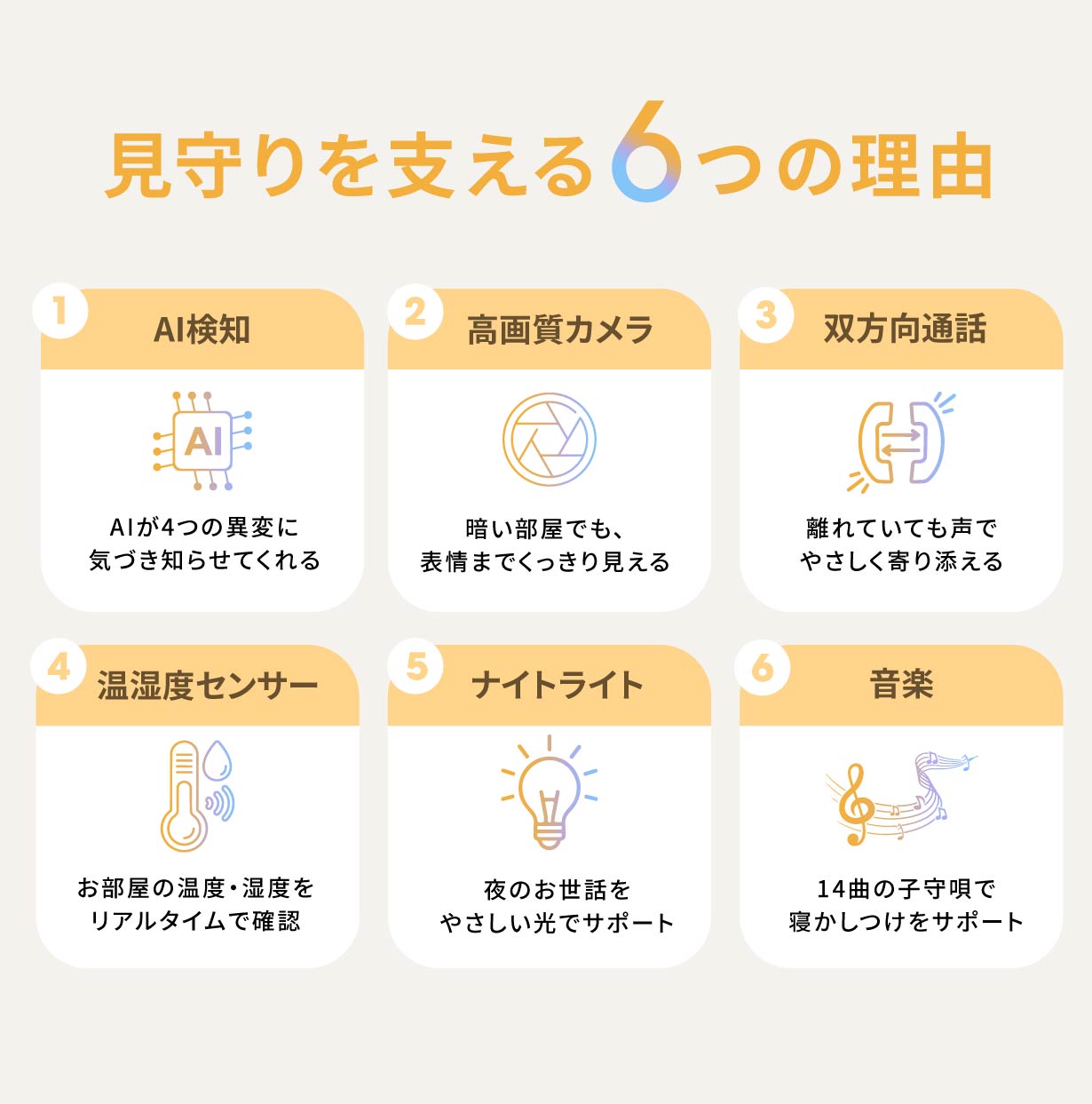 「赤ちゃん、大丈夫かな?」をAIカメラが代わりに見守り