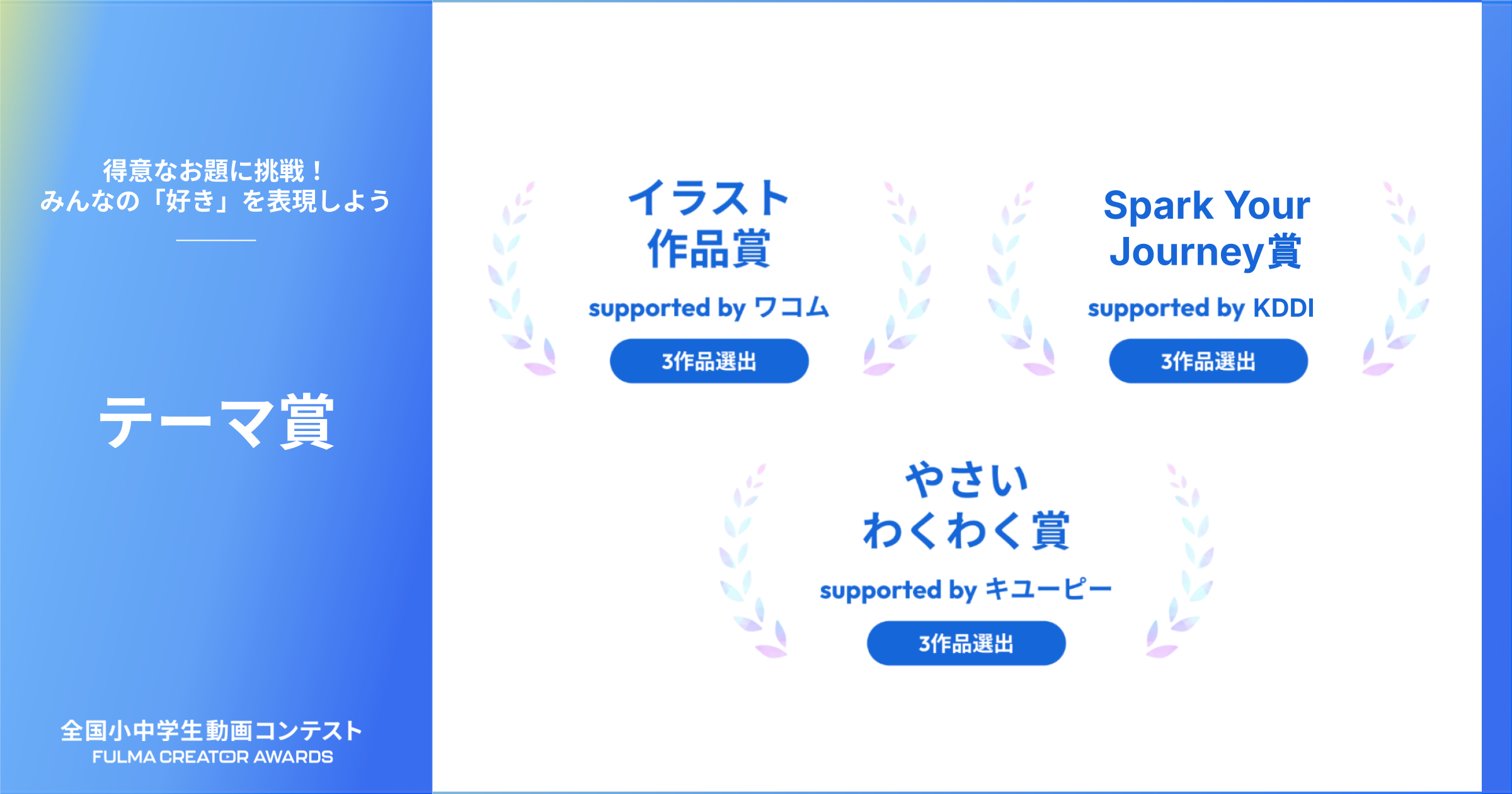 「全国小中学生動画コンテスト FULMA Creator Awards 2026」作品募集