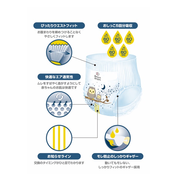 西松屋プライベートブランドSmartAngel ベビーパンツから「朝まで安心」の夜用パンツが新登場