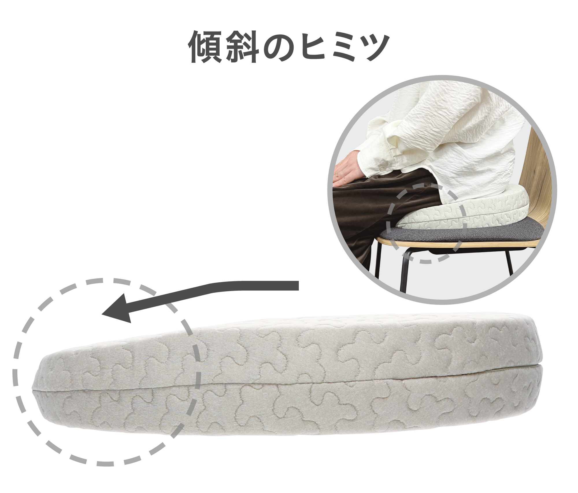 産後ママの”座るつらさ”に寄り添い、日常にもなじむ4WAY円座クッション発売