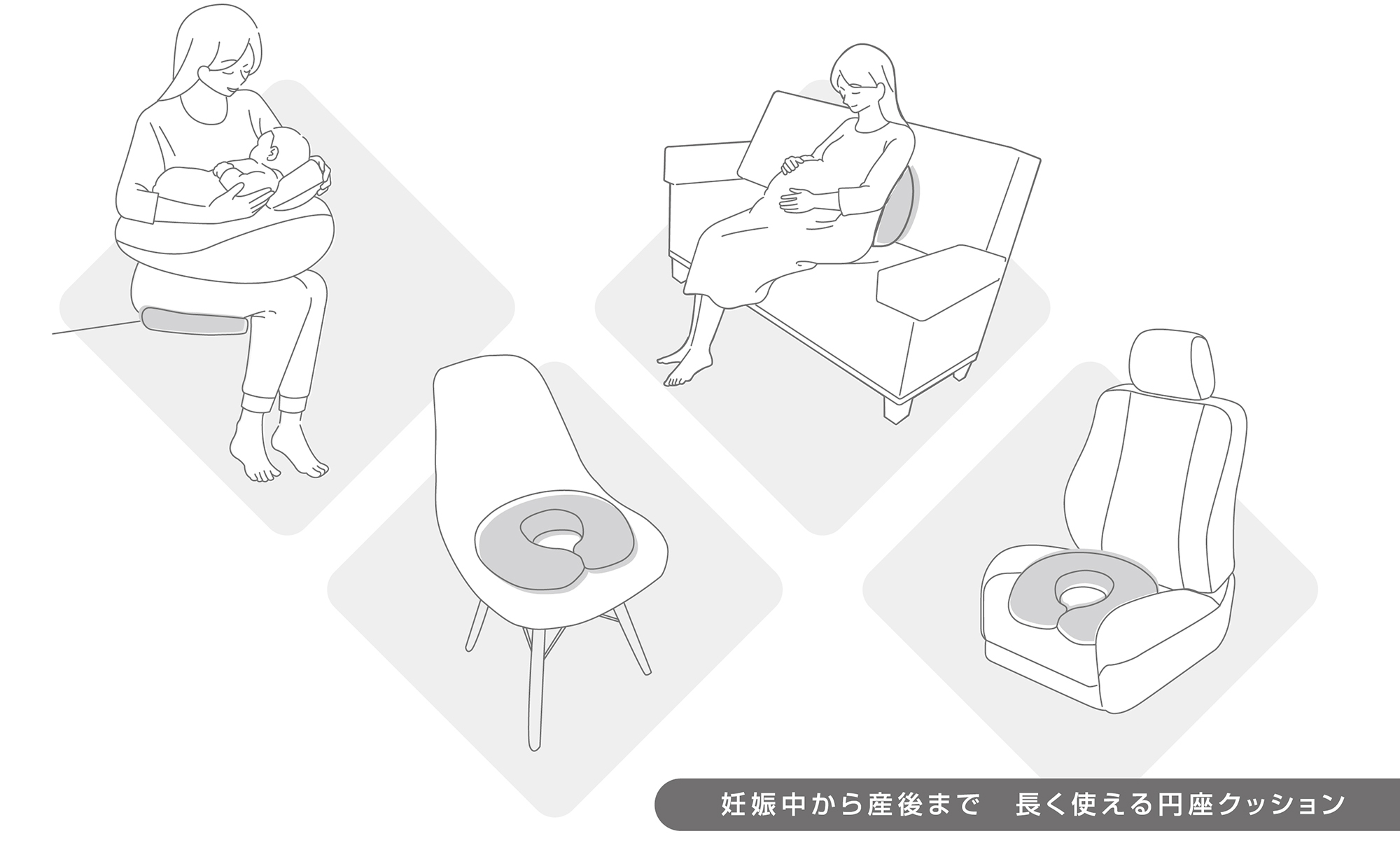 産後ママの”座るつらさ”に寄り添い、日常にもなじむ4WAY円座クッション発売